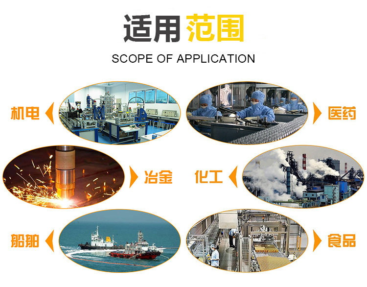 精密器械盒_http://www.golfflog.com.cn_不銹鋼編織網(wǎng)類_第5張