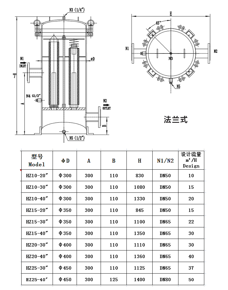 小流量保安過濾器_不銹鋼過濾器_第2張_河北環(huán)正過濾器械有限公司 小流量保安過濾器_http://www.golfflog.com.cn_不銹鋼過濾器_第2張
