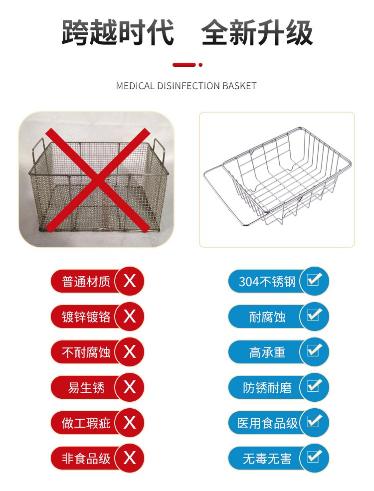 304不銹鋼餐具瀝淋水收納架 餐具消毒籃_http://www.golfflog.com.cn_不銹鋼編織網(wǎng)類_第3張